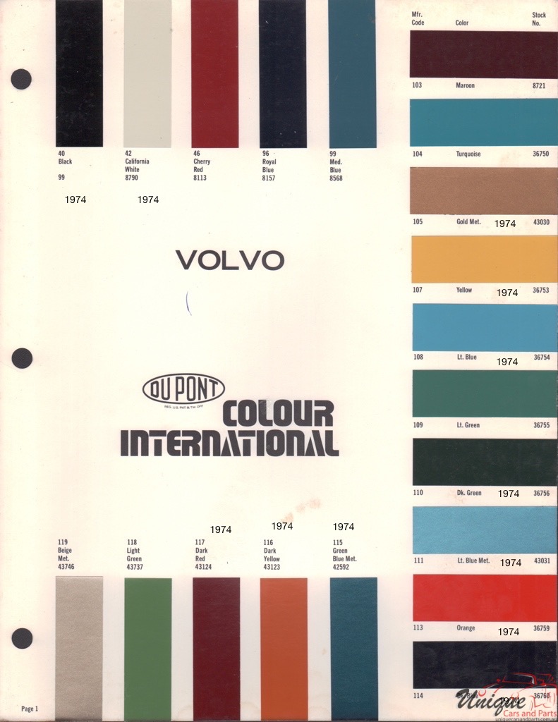 1974 Volvo International Paint Charts DuPont 1